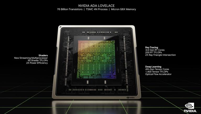 RTX4080 4090發(fā)布性能翻倍 價格只漲了1000塊